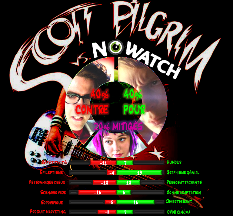 http://nsm05.casimages.com/img/2011/01/07//1101070854501225837433869.png