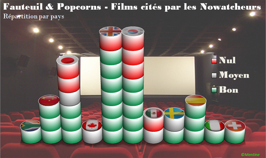 http://nsm05.casimages.com/img/2011/01/16//1101160101461225837474729.png