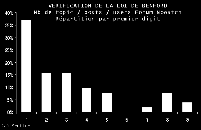 http://nsm05.casimages.com/img/2011/01/25//1101250116181225837527404.png