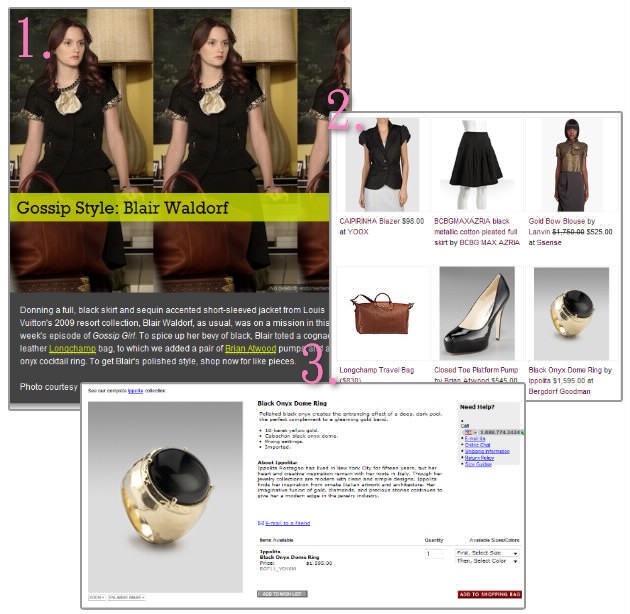 Blair Style Fashion Gossip Girl Dress Leighton Meester