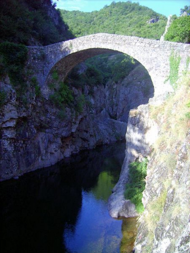 hebergeur image
