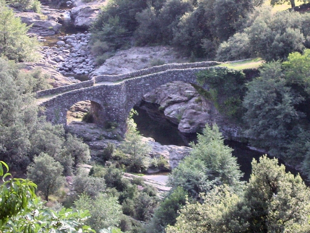 hebergeur image