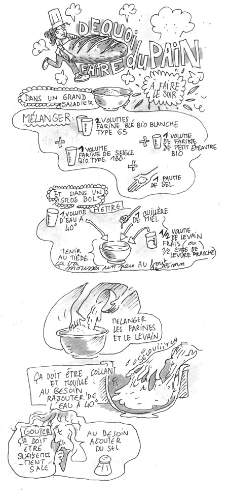 recette de pain au levain