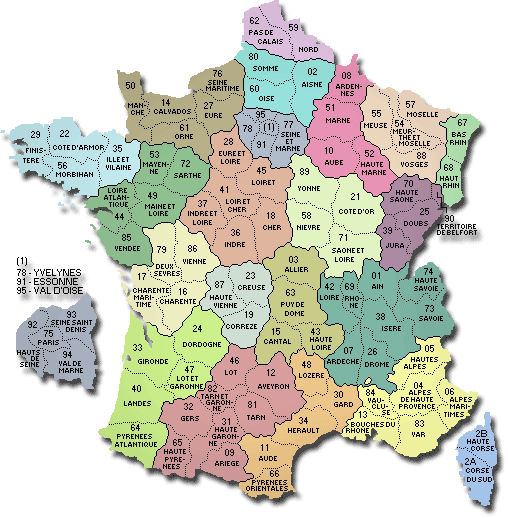 hebergeur image