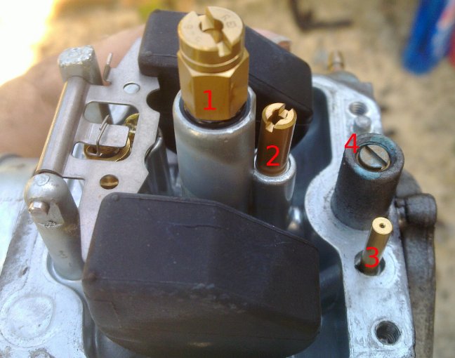 Réglage Vis De Richesse Carburateur Tondeuse Honda