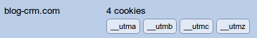 Cookies blog-crm