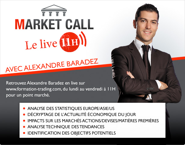 market call avec Alexandre Baradez chaque jour à 11h00