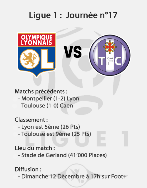 [L1] Lyon - Toulouse (2-0) 1012080638501077867275174