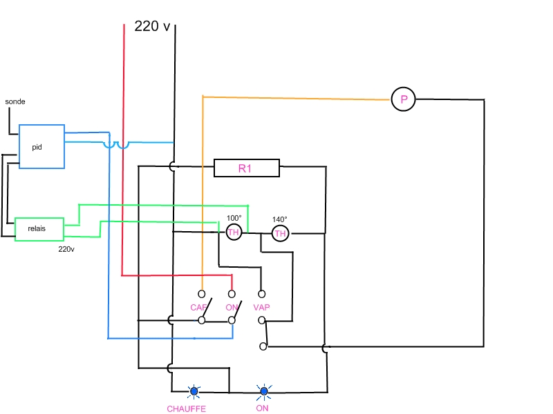 ascaso elec3