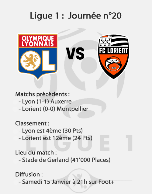 [L1] Lyon - Lorient (3-0) 1101091132361077867447144