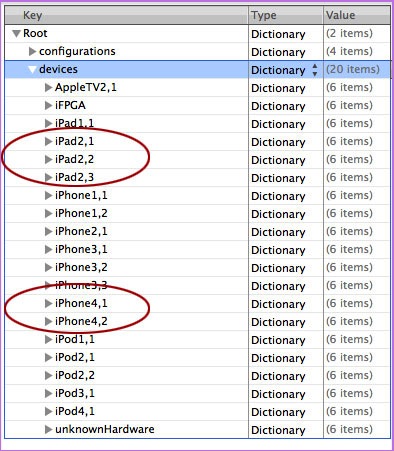 iOS : Les prochains modèles d'iPhone et d'iPad référencés dans iOS 4.3 1101130913111200807465862