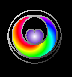 GIMP - symbole indigos