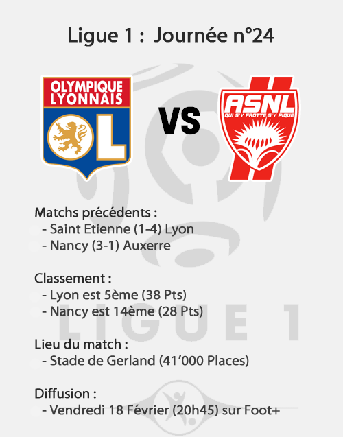 [L1] Lyon - Nancy (4-0) 1102150555231077867653824