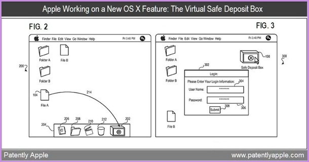 Apple : Le coffre-fort virtuel breveté 1102200531421200807683145