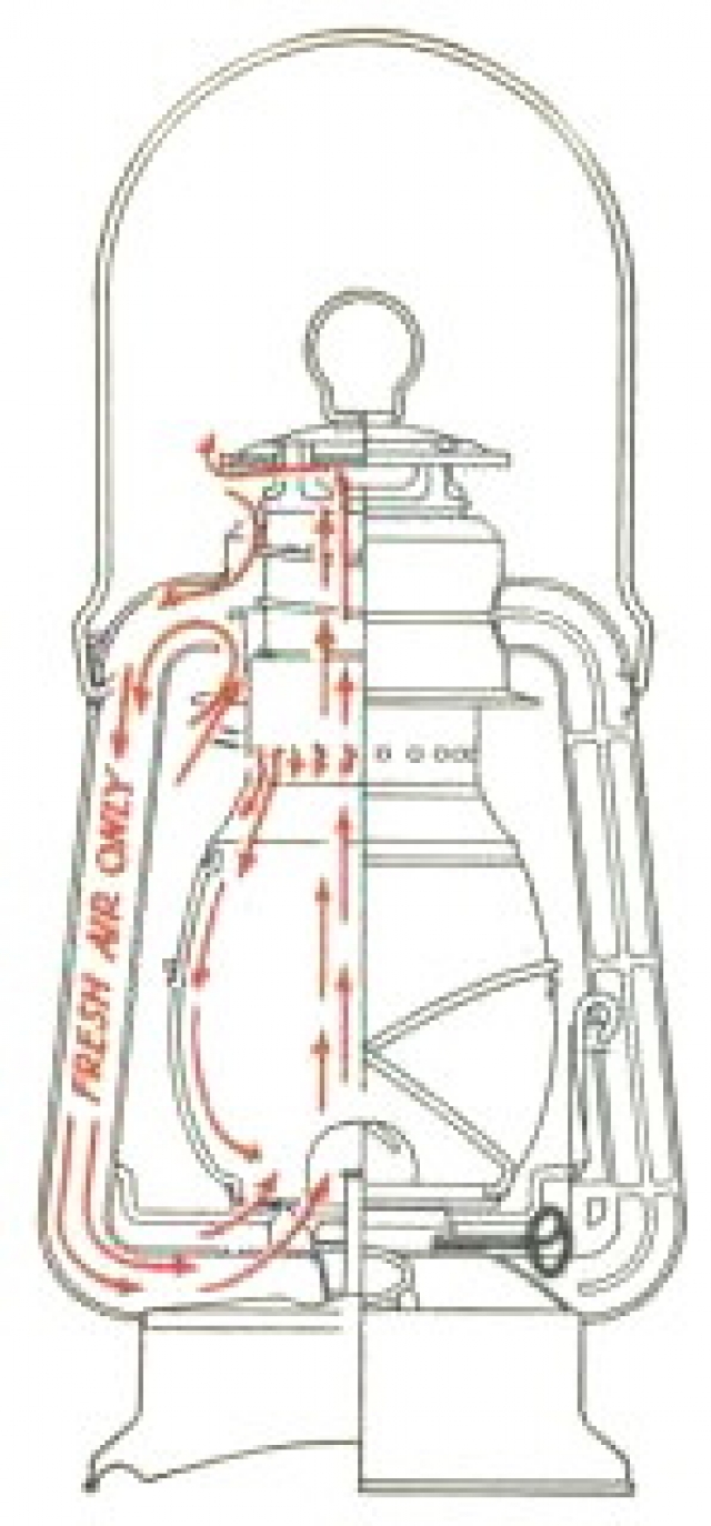 Устройство керосиновой лампы схема