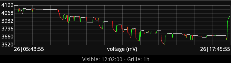 [ROM 2.3.7 / NO SENSE][NIGHTLY] CyanogenMod 7 - Nouvelle Build chaque nuit [GWK74] - Page 16 110330084243801107910250