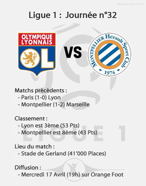 [L1] Lyon - Montpellier (3-2) 1104190636091077868020005