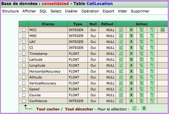 iOS : Consolidated.db, la polémique… les faits 1104210717281200808032041