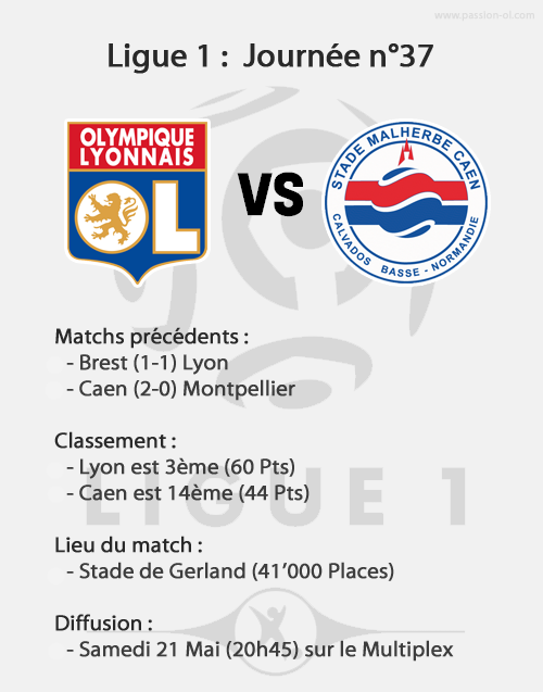[L1] Lyon - Caen (0-0) 1105180936171077868178657
