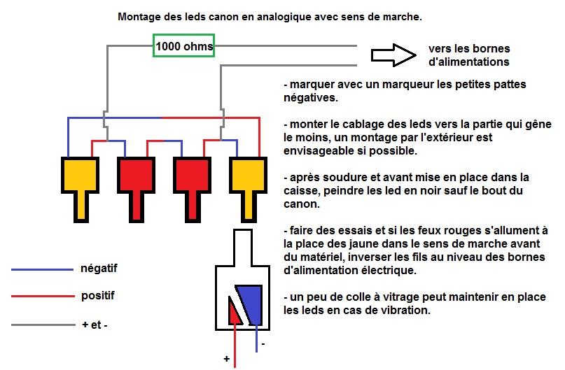 comment cabler des feux reversible pour x4500? 1108030349071121308540676