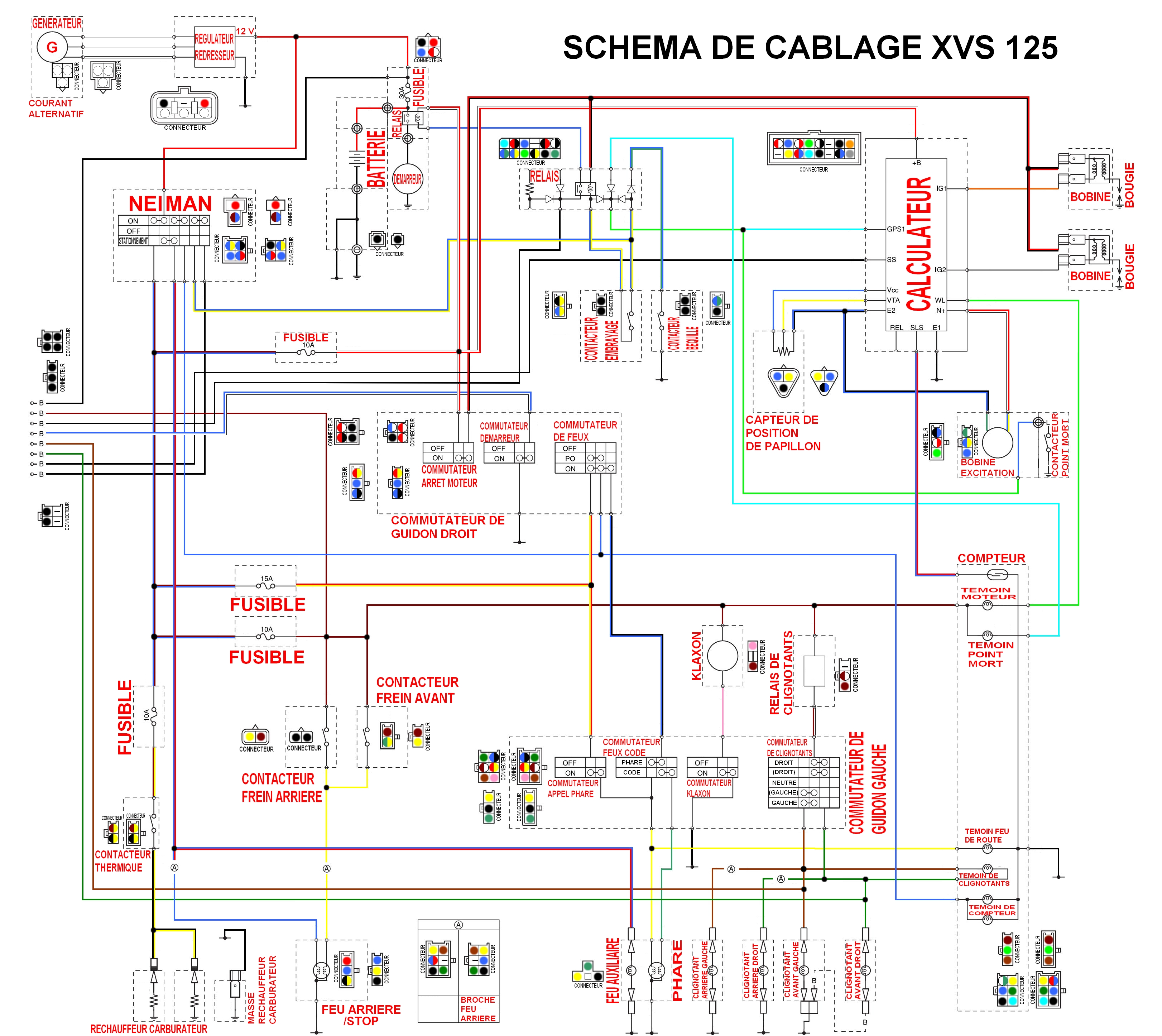 SCHEMA DE CABLAGE XVS 125