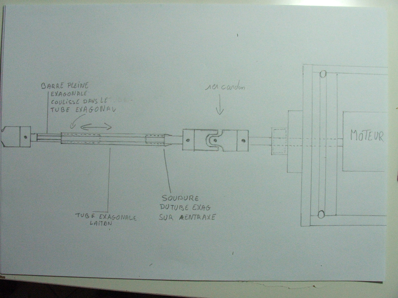 soluce d'extension de l'arbre