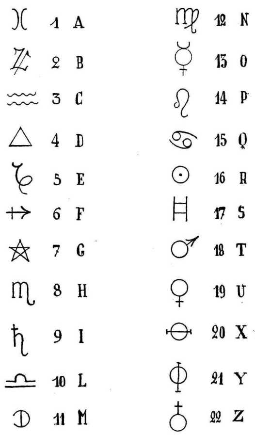 Les alphabet magique. 1109160752451134868752141