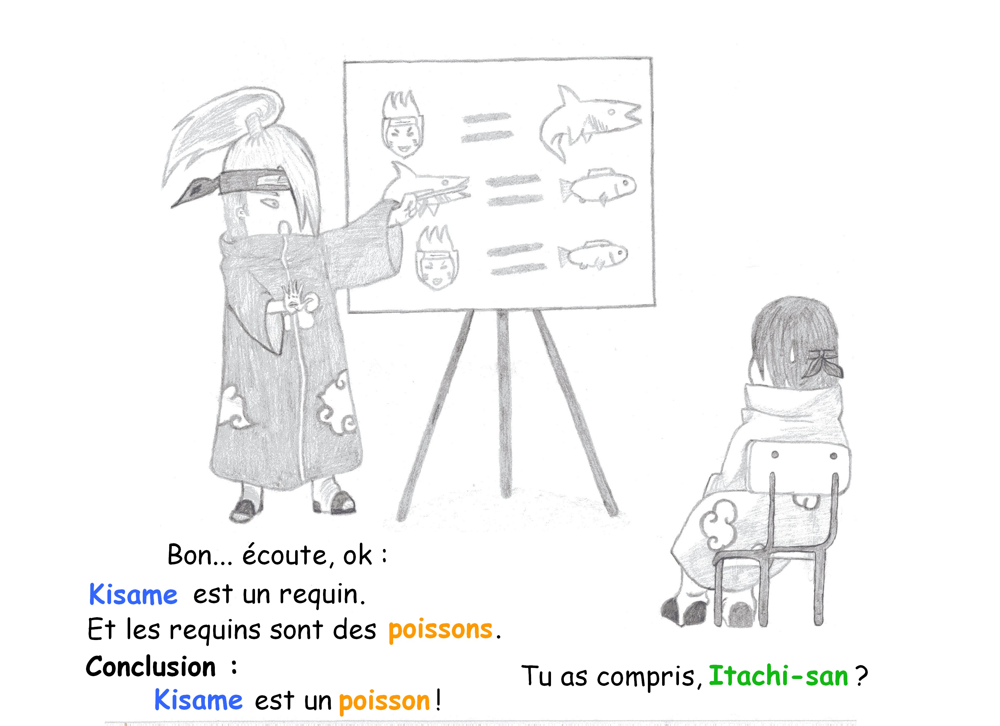 Itachi et Deidara 2