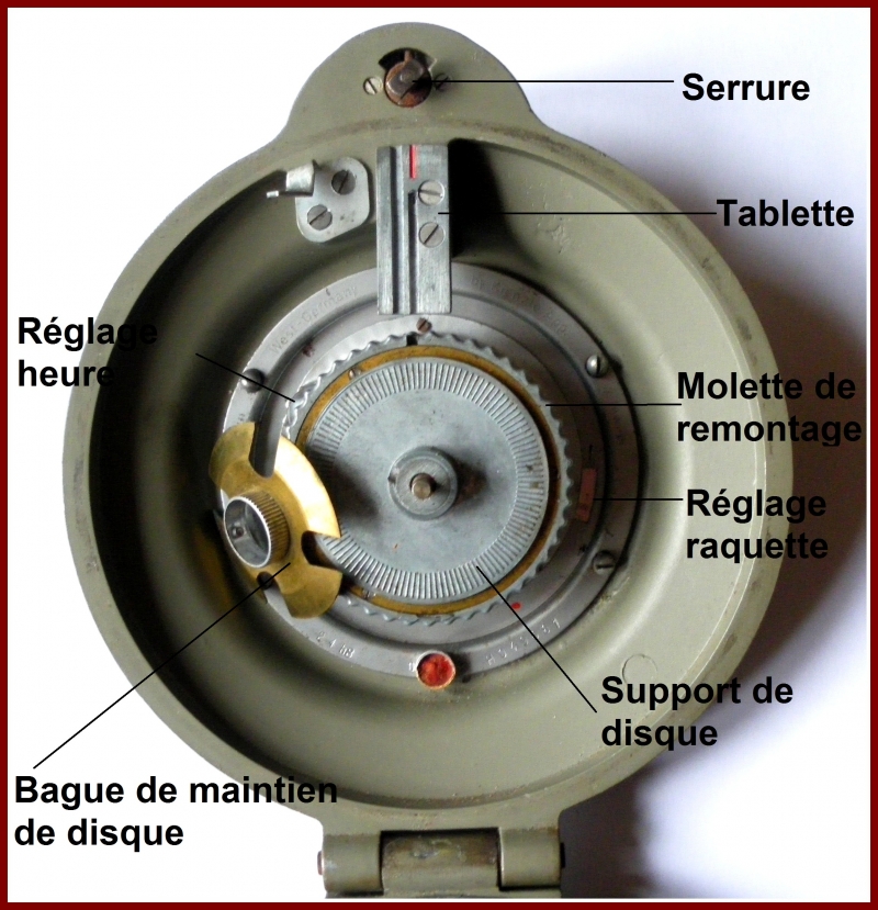 un "instrument" inconnu 1110301156531080538977178