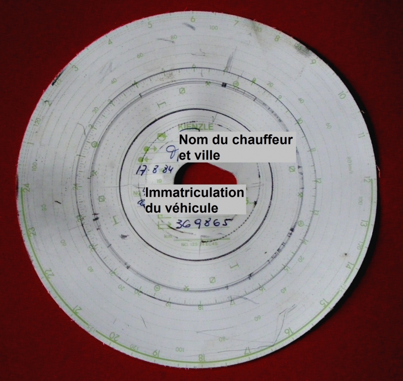 un "instrument" inconnu 1110301157291080538977184