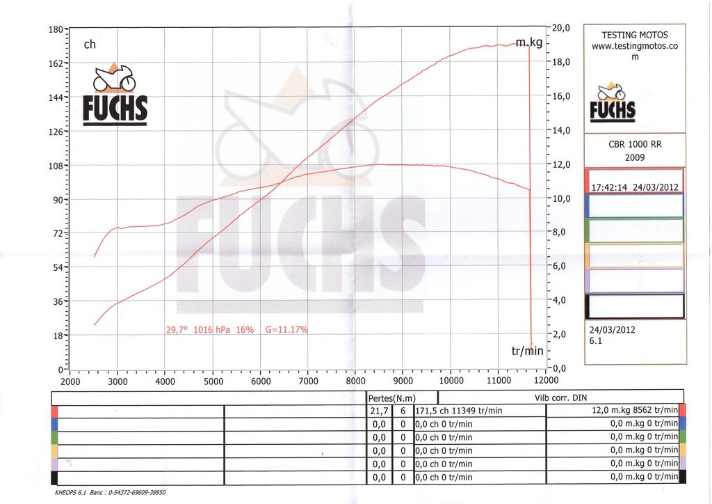 mon CBR 1000rr 2008 1203251115371127599626657