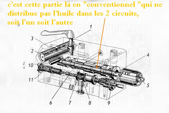 Relevage hydraulique sur ZETOR 5718 (EDIT 5 : TOUT FONCTIONNE) 120604082729501739940259