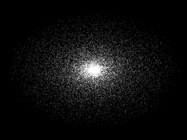 [Résolu] Génération de particules avec distribution gaussienne 1206260236103242510030658