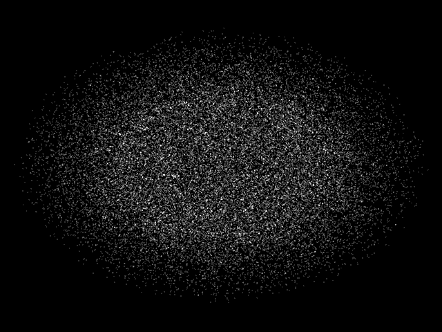 [Résolu] Génération de particules avec distribution gaussienne 1206260340263242510030777