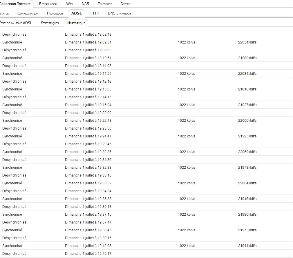 Freebox Gestion Param&Atilde;&uml;tres