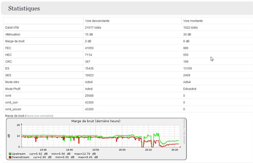 Freebox Gestion Param&Atilde;&uml;tres_5