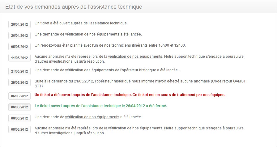 Interface Mon Assistance Free - Google Chrome