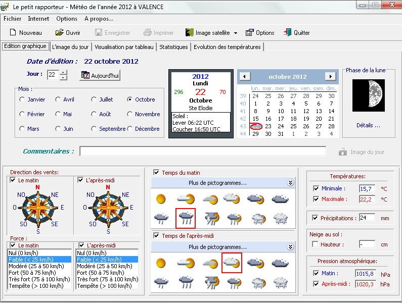 relev&eacute; du 22-10-2012